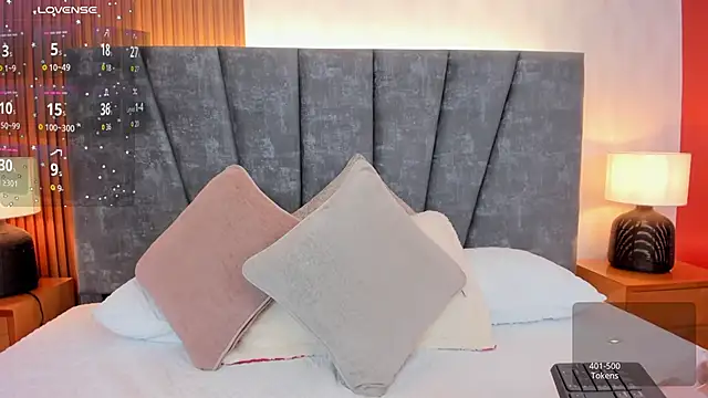 Falak sweett  online show from March 2026 12:33:02 PM