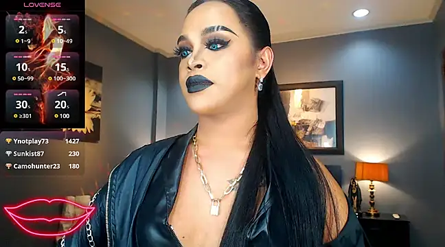 BitchyTYRA online show from March 2025 06:37:01 AM