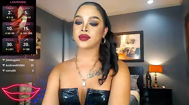 BitchyTYRA online show from March 2025 03:10:02 AM