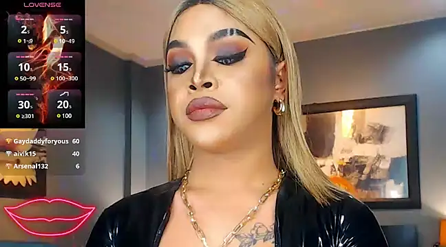 BitchyTYRA online show from March 2025 03:01:01 AM