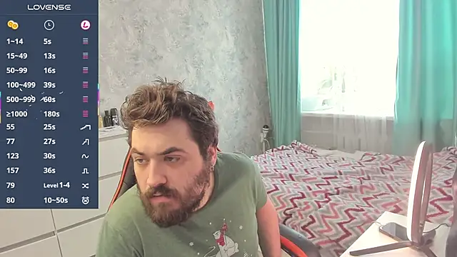 Morlaios online show from February 2026 02:19:02 PM