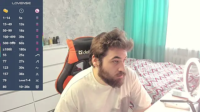 Morlaios online show from March 2026 02:09:01 PM