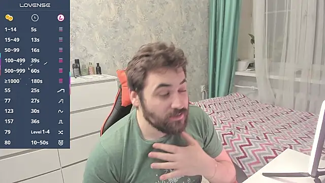 Morlaios online show from February 2026 03:42:01 PM