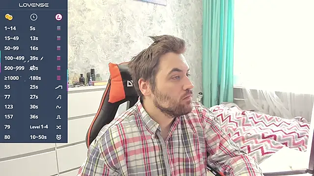 Morlaios online show from January 2026 11:05:02 AM