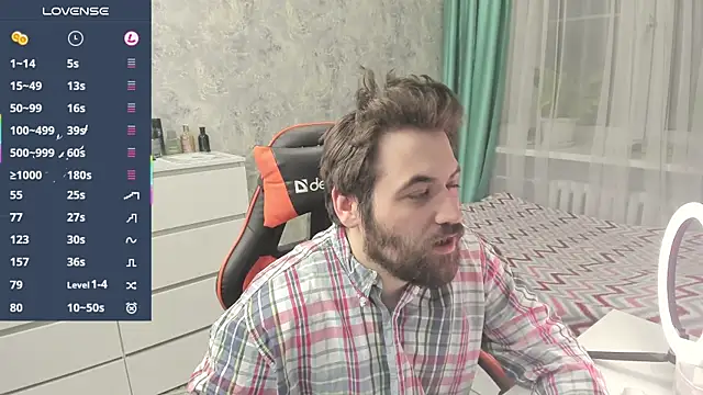 Morlaios online show from February 2026 04:25:02 PM