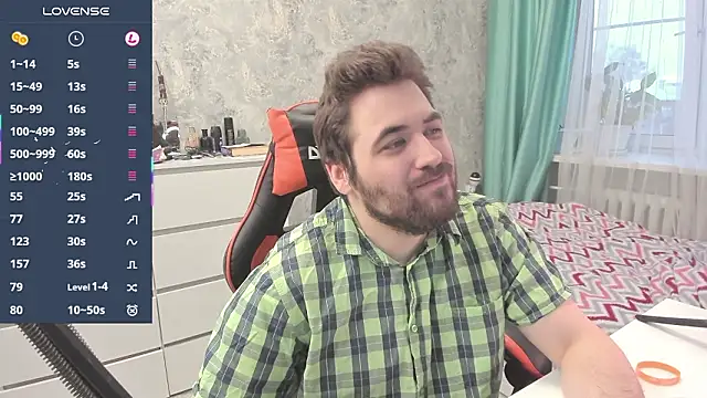 Morlaios online show from January 2026 01:36:01 PM