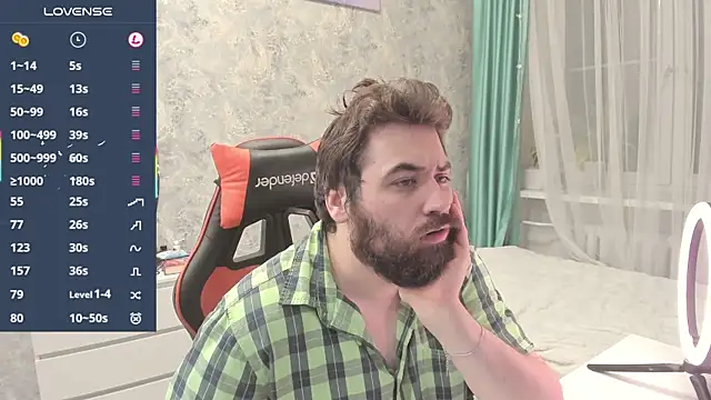 Morlaios online show from October 2025 08:42:01 PM