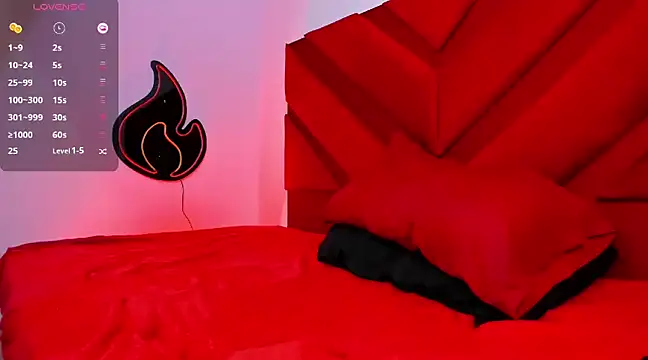 Snapshot of chris_red18 chatting on March 2025 03:14:02 AM chris red18 online show from March 2025 03:14:02 AM