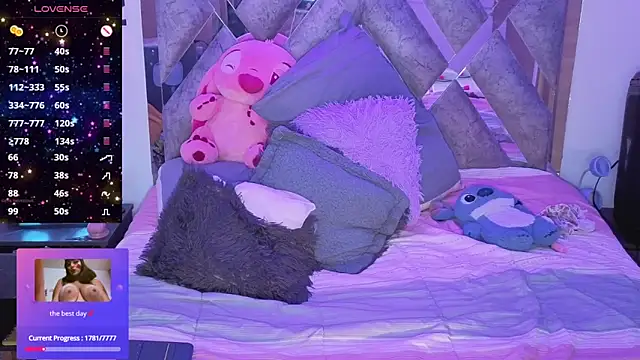 cutesarah  online show from May 2026 01:56:01 AM