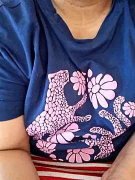 Snapshot of Telugu_manjula chatting on February 2026 07:08:01 AM Telugu manjula online show from February 2026 07:08:01 AM