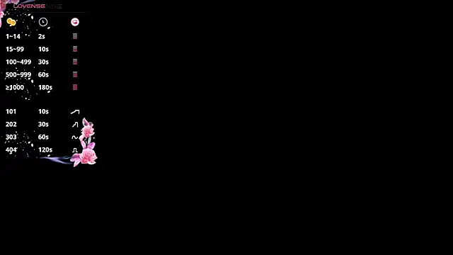  Snorkmaiden  online show from April 2026 02:46:02 PM