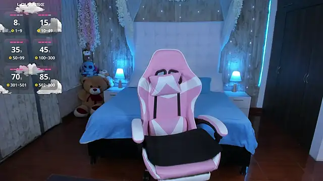 floryn susana online show from February 2026 08:39:01 PM