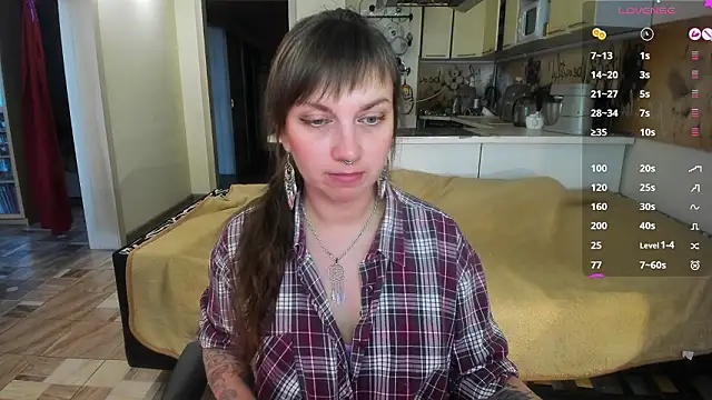 StacyTigerr online show from March 2026 01:22:02 PM