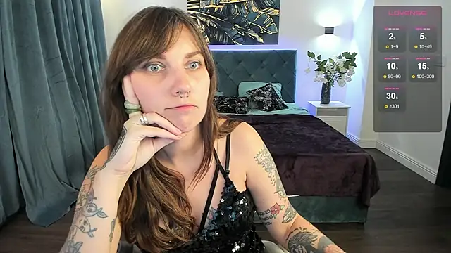 Snapshot of StacyTigerr chatting on January 2025 07:43:01 PM StacyTigerr online show from January 2025 07:43:01 PM