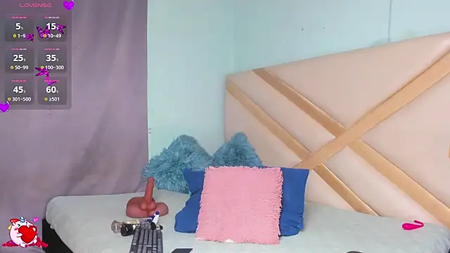 SophieeSweet online show from March 2026 09:33:01 PM