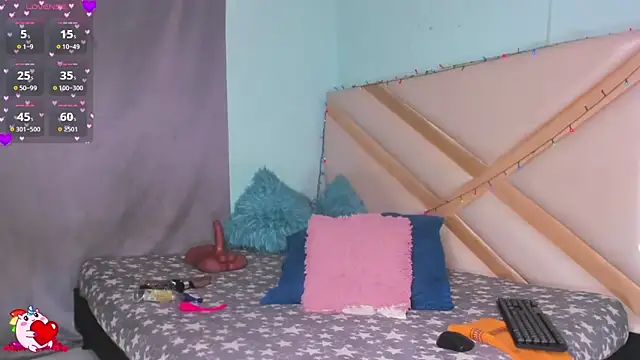 SophieeSweet online show from April 2026 09:37:02 PM