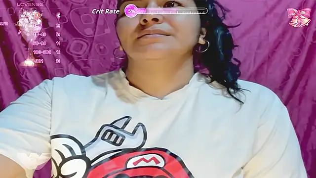 sophiie 93 online show from December 2025 09:59:01 PM