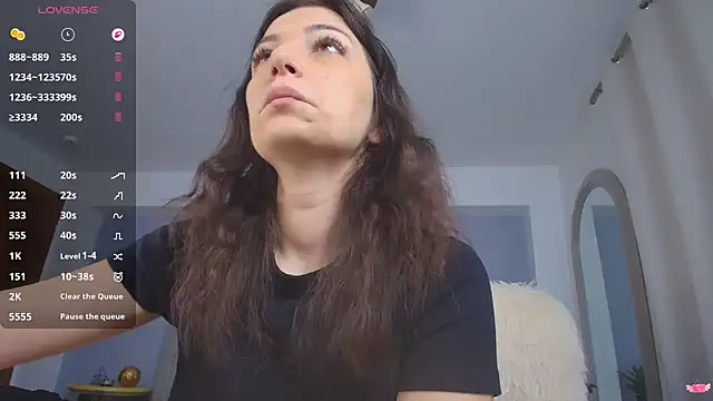 Anna Lewis online show from February 2026 05:05:02 AM