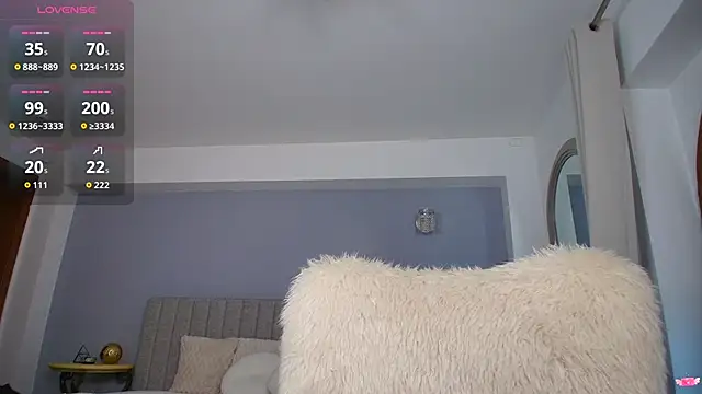 Anna Lewis online show from November 2025 07:23:02 AM