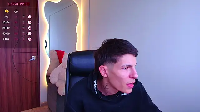 harrisoncuper online show from January 2025 10:19:01 PM