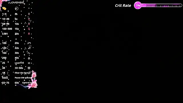 Snapshot of ms_cathy18 chatting on September 2025 02:32:02 AM ms cathy18 online show from September 2025 02:32:02 AM