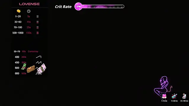 sofi miracle online show from April 2026 12:10:01 PM