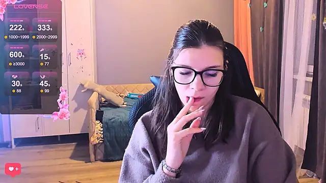 MollyLollipop online show from January 2026 02:15:02 AM
