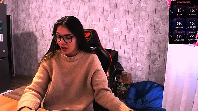 MollyLollipop online show from February 2025 01:51:01 AM