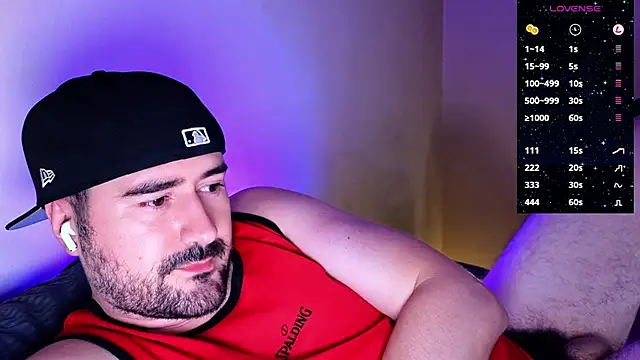 Snapshot of DominantTheo chatting on January 2025 03:35:01 AM DominantTheo online show from January 2025 03:35:01 AM