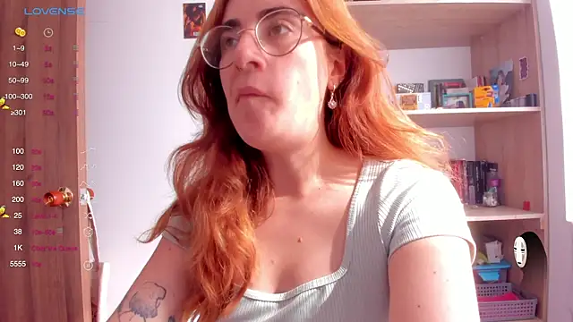 linda giggle online show from March 2025 01:50:02 PM