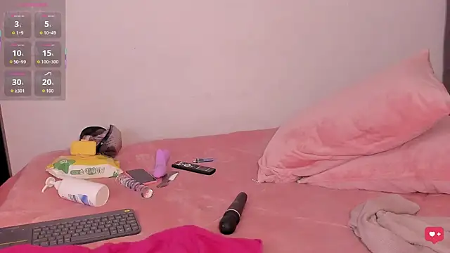 lara murphy online show from March 2026 09:59:01 PM