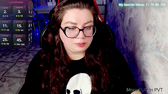 alexa sweetyy online show from May 2026 06:09:01 PM