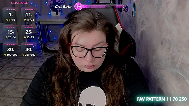 alexa sweetyy online show from February 2026 04:56:02 AM