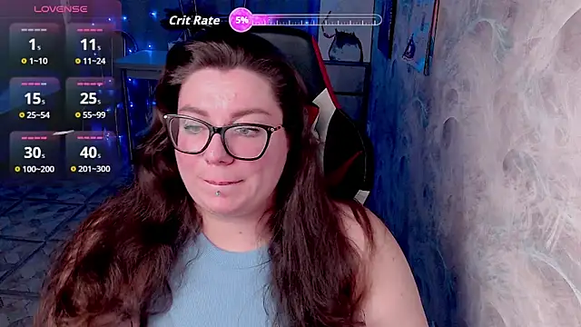 alexa sweetyy online show from February 2026 09:30:01 AM