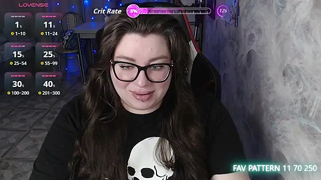 alexa sweetyy online show from March 2026 05:40:01 AM