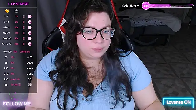 alexa sweetyy online show from October 2025 11:20:02 AM