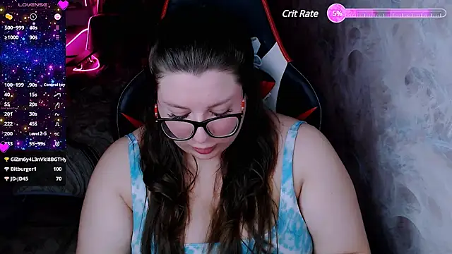 alexa sweetyy online show from February 2025 10:09:01 PM