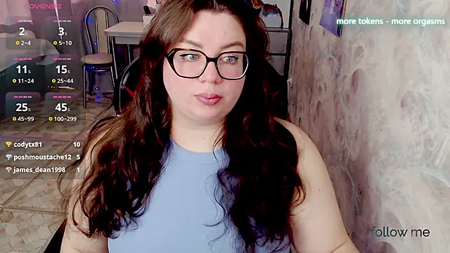 alexa sweetyy online show from May 2026 05:01:02 AM