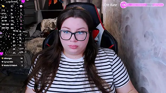 alexa sweetyy online show from February 2025 09:53:01 PM