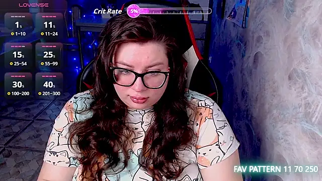 alexa sweetyy online show from February 2026 06:22:01 AM