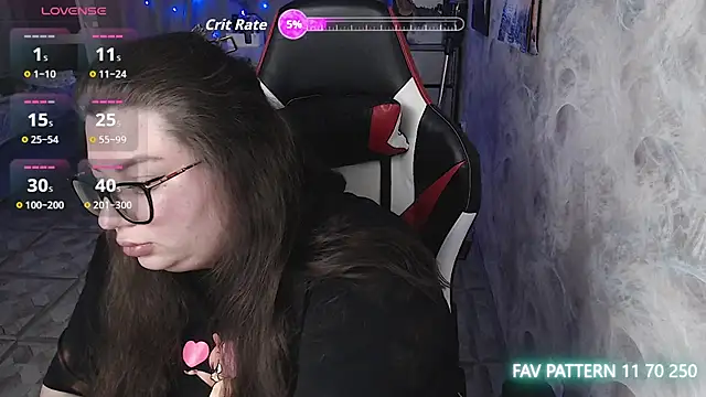 alexa sweetyy online show from February 2026 01:40:01 AM