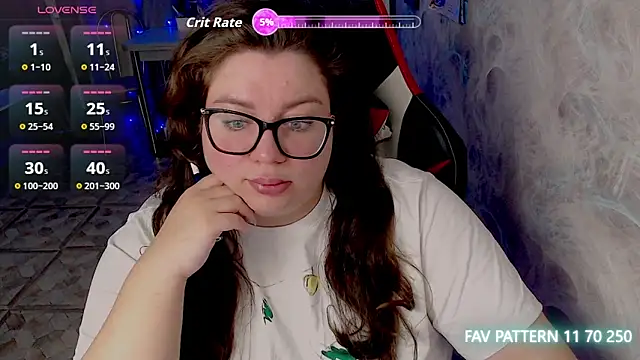 alexa sweetyy online show from February 2026 05:40:01 AM