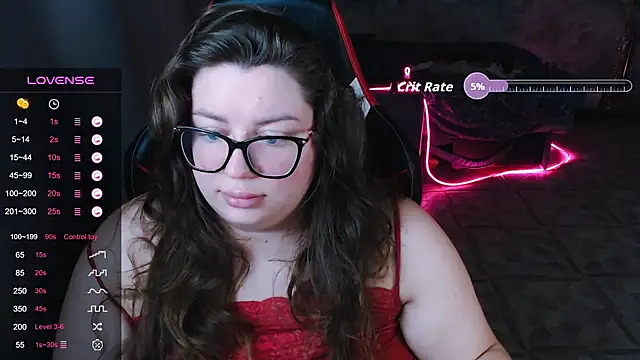 alexa sweetyy online show from October 2025 03:39:01 AM