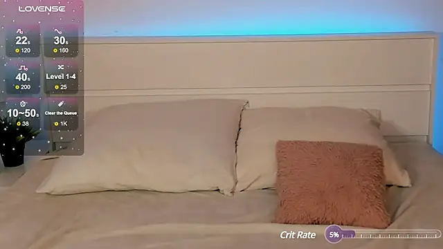 Phoenix Margo online show from March 2025 08:41:02 AM