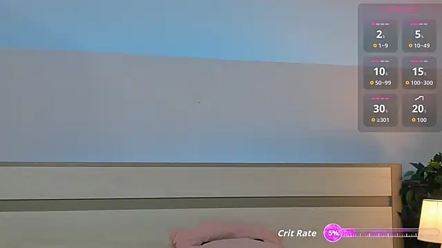 Phoenix Margo online show from November 2025 10:59:01 AM