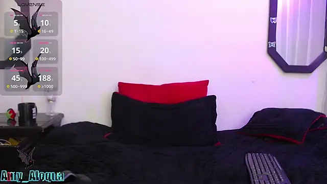 Amy Aloqua online show from March 2025 02:34:02 PM