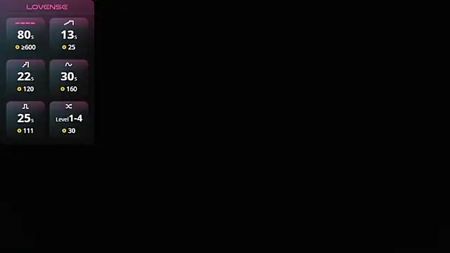 sweet1Girl online show from March 2026 12:20:01 PM