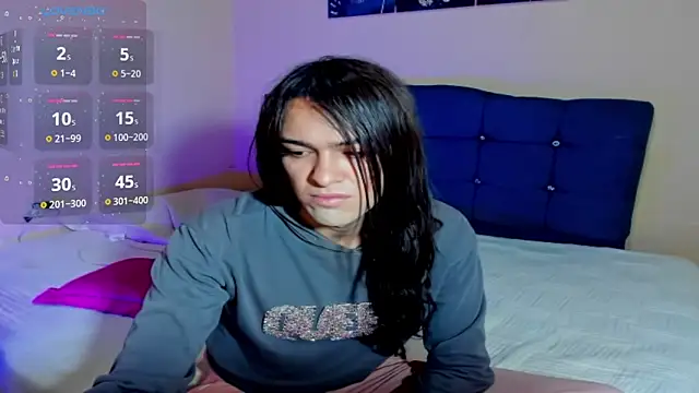 sweet1Girl online show from December 2025 12:09:02 PM