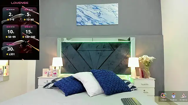 Lauralove 69 online show from November 2025 07:50:01 PM