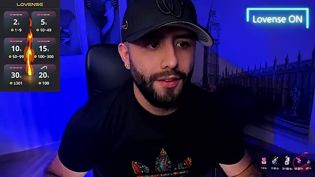 jhon bear03 online show from March 2025 05:34:02 PM